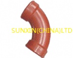 water tube
